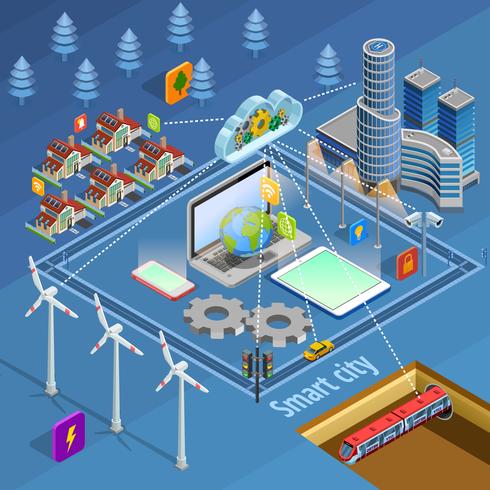 Smart City infrastructuur isometrische Poster vector