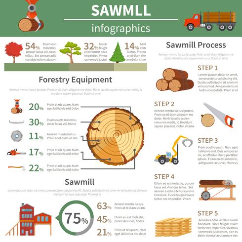 Zagerij hout platte Infographic vector