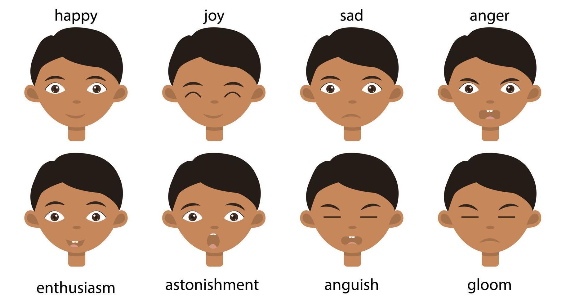 verzameling van verschillende blije en droevige emoties op een indiaans peutergezicht voor avatar of stickers. schattig jongensportret met bruine ogen. vector