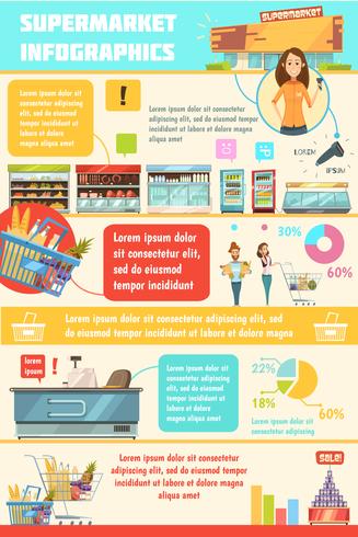 Supermarkt Klantenservice Infographic Presentatie Poster vector