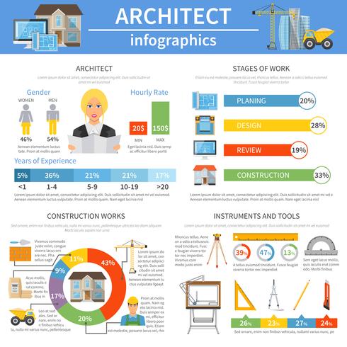 Platte lay-out van architect Infographics vector