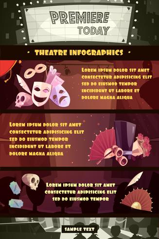 Theater Infographic Illustratie vector