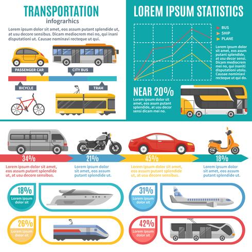 Individueel en openbaar vervoer Infographics vector