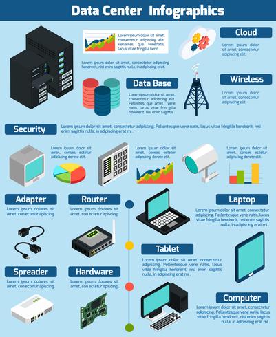 Datacentrum isometrische infographics vector