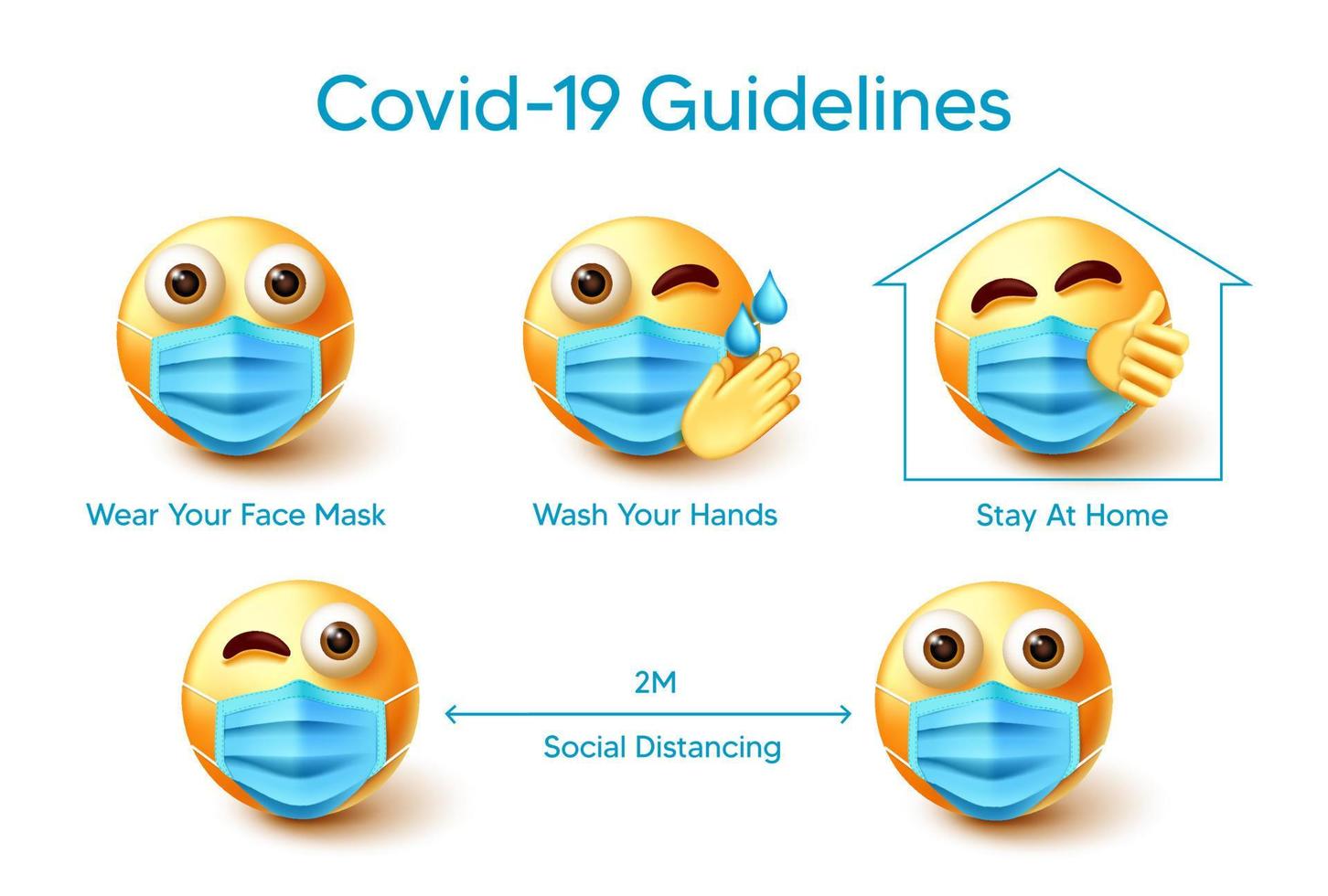 emoji covid-19 richtlijnen vector ontwerp. covid-19 richtlijnen tekst met emoticon 3D-personages met gezichtsmasker, sociale afstand en thuis blijven voor pandemische preventiecampagne.