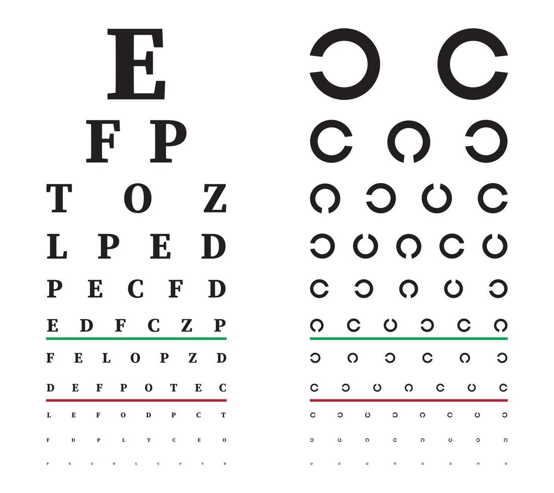 oog testkaart. oogzorg test plakkaat met latijnse letters. visie examen. vector illustratie