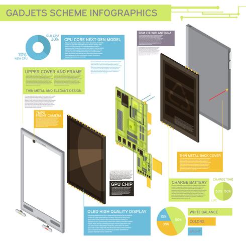 Gadgets regeling Infographics vector
