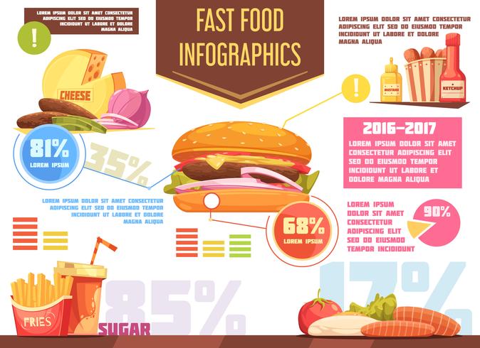 Fast Food Retro Cartoon Infographics vector