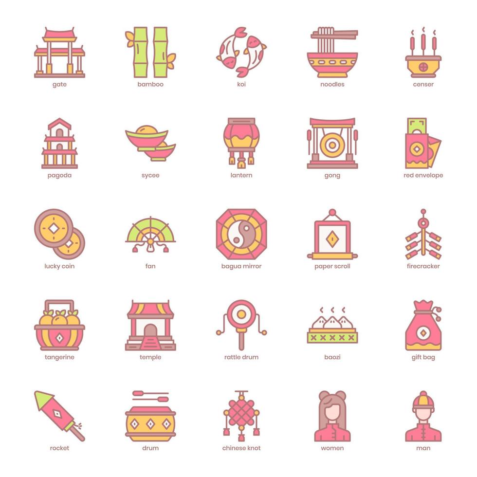 chinees nieuwjaar icon pack voor uw website-ontwerp, logo, app, ui. Chinees Nieuwjaar pictogram schets ontwerp. vector grafische illustratie en bewerkbare lijn.