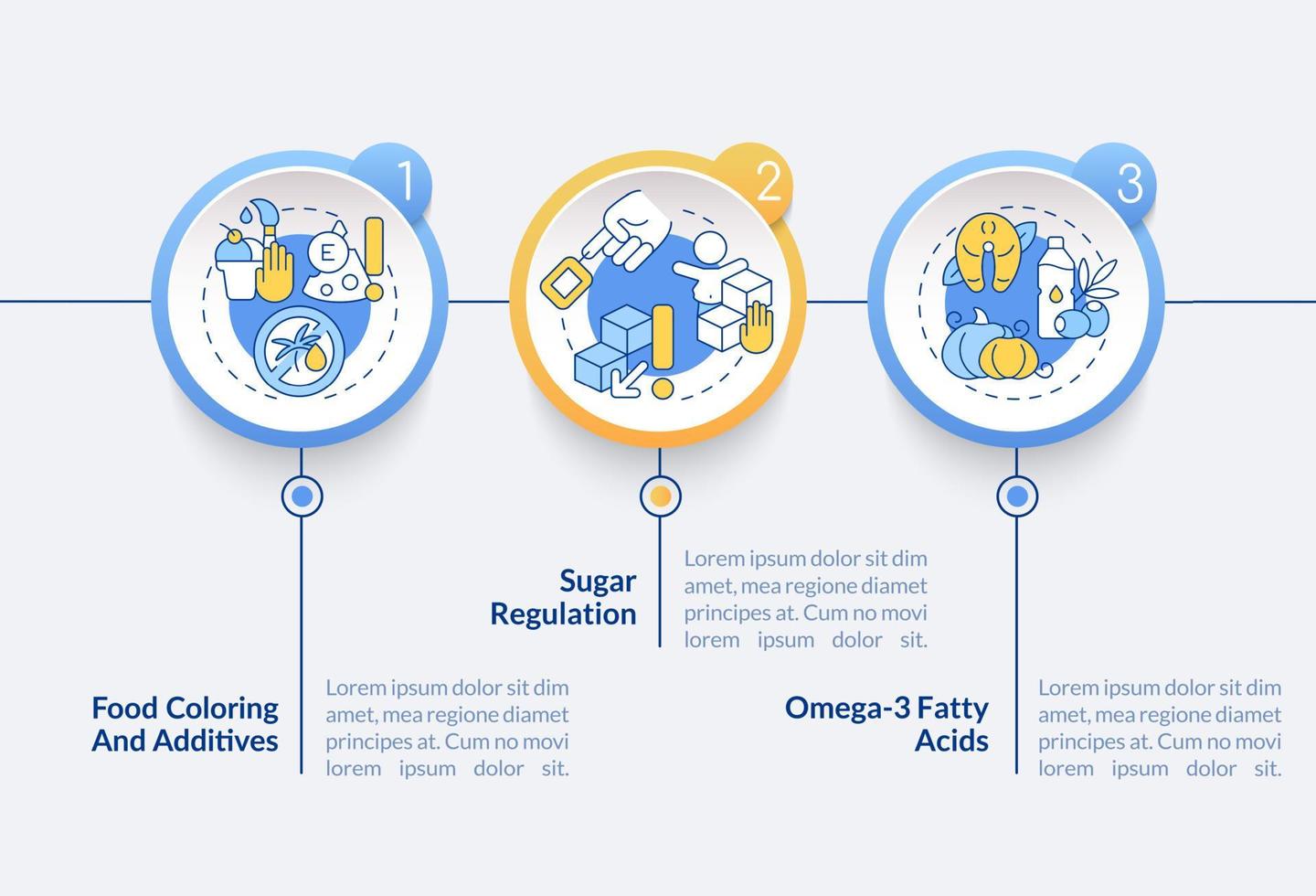 dieet voor mensen met adhd vector infographic sjabloon. additieven presentatie schets ontwerpelementen. datavisualisatie met 3 stappen. proces tijdlijn info grafiek. workflowlay-out met lijnpictogrammen