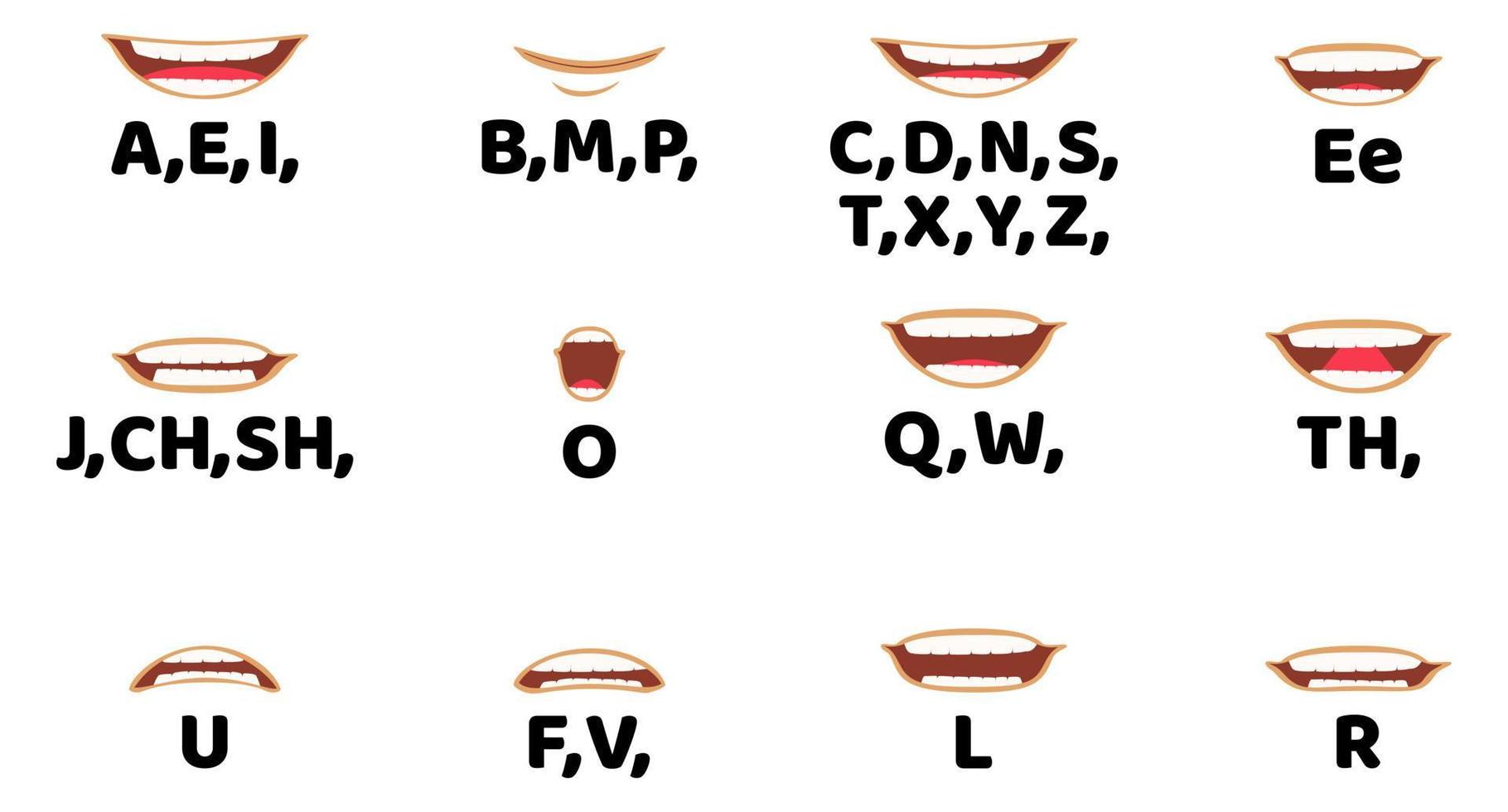 mannelijk karakter mondanimatiepakket met lipsynchronisatieset voor animatie en geluidsuitspraak geïsoleerd vector