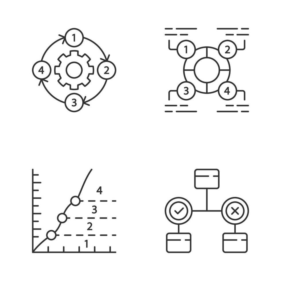 diagram concepten lineaire pictogrammen instellen. besluit, verklarend, fase, proces grafieken. informatie symbolische representatie. dunne lijn contour symbolen. geïsoleerde vectoroverzichtsillustraties. bewerkbare streek vector