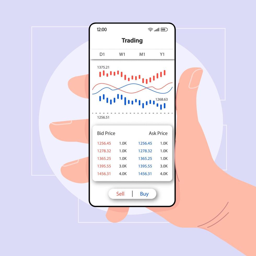 trading analytics smartphone interface vector sjabloon. mobiele app pagina wit ontwerp lay-out. scherm met handelsstatistieken. platte ui voor toepassing. hand met telefoon met bod, vraagprijs op display