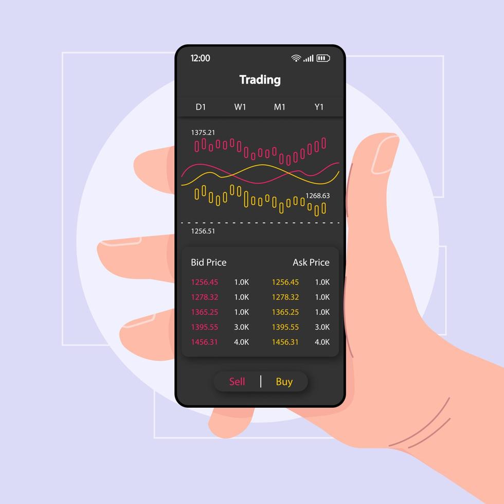 commerce analytics smartphone interface vector sjabloon. mobiele app pagina zwarte ontwerplay-out. scherm met handelsgrafieken. platte ui voor toepassing. hand met telefoon met wekelijkse, jaarlijkse statistieken op het display