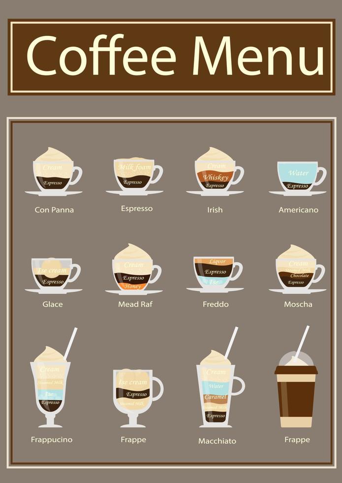 koffie menu. vector illustratie