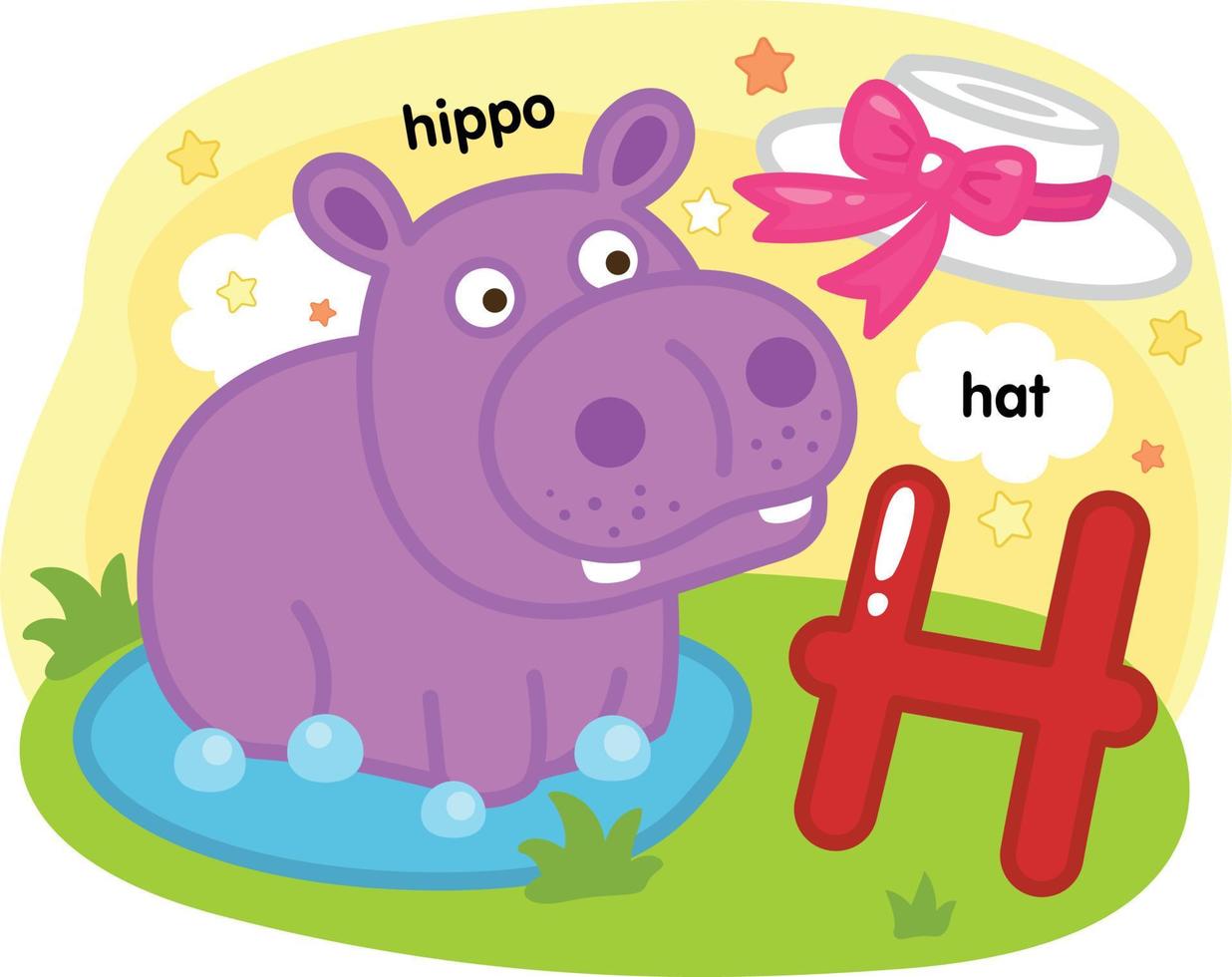 alfabet geïsoleerde letter h-nijlpaard-hoed illustratie, vector