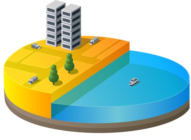 Een isometrische weergave van een deel van het stedelijk landschap vector