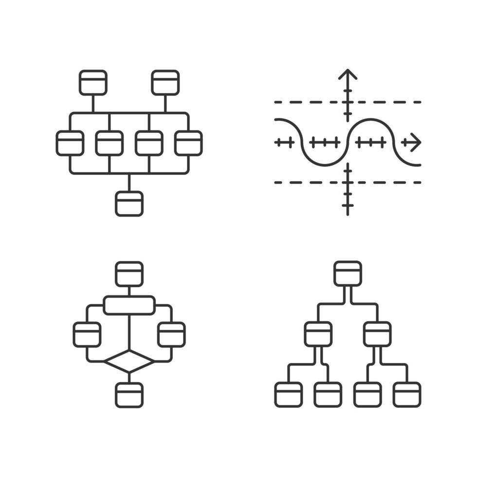 diagrammen lineaire pictogrammen instellen. netwerk, boom, functiegrafiek, stroomdiagram. planning, processtroom. statistische gegevens. dunne lijn contour symbolen. geïsoleerde vectoroverzichtsillustraties. bewerkbare streek vector