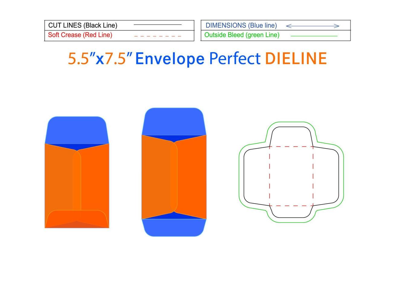 klein formaat open-end envelop of catalogus envelop 5,5x7,5 inch dieline sjabloon en 3D-envelop bewerkbaar gemakkelijk aanpasbaar vector