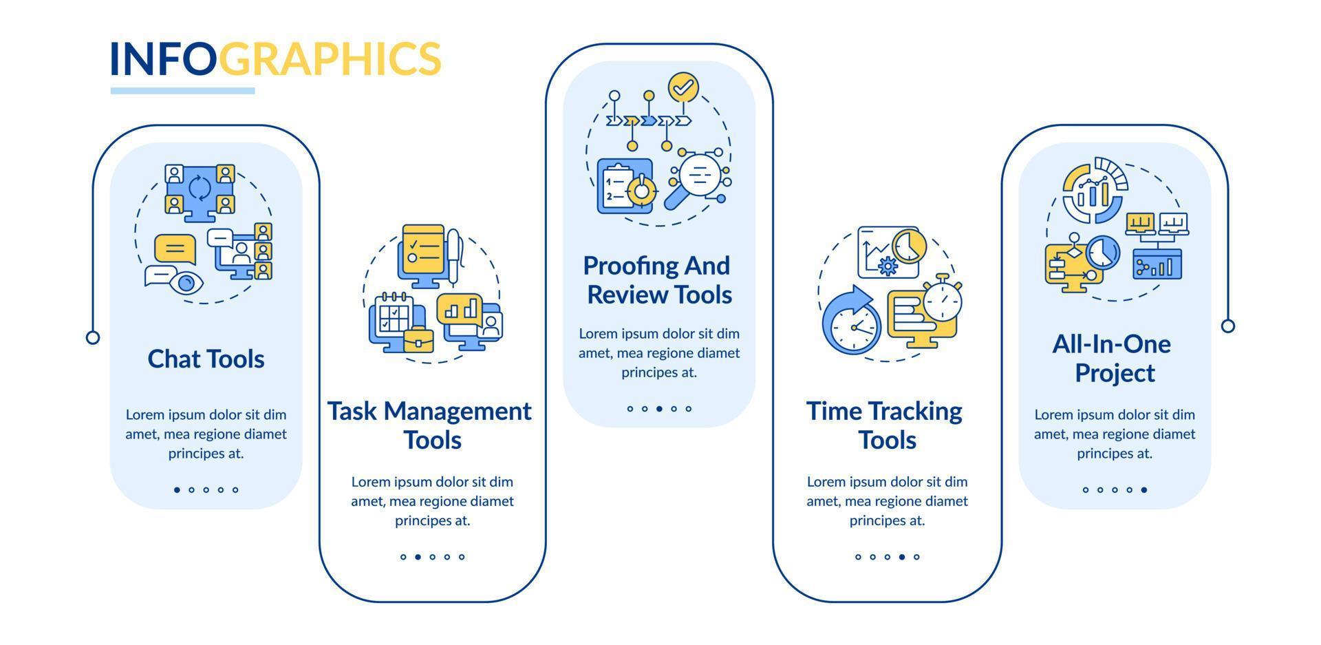 essentiële zakelijke tools rechthoek infographic sjabloon. tijd bijhouden. datavisualisatie met 5 stappen. proces tijdlijn info grafiek. workflowlay-out met lijnpictogrammen. lato-bold, gewone lettertypen gebruikt vector