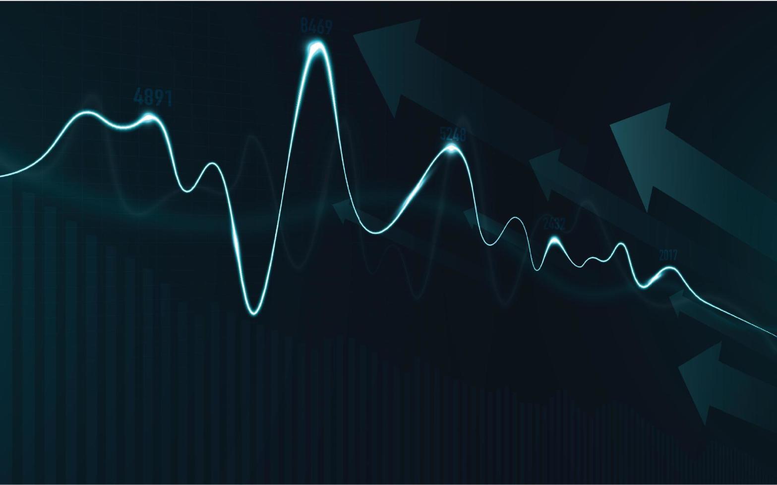 financiële beursgrafiek op de handel in beursinvesteringen, bullish punt, bearish punt. trend van grafiek voor bedrijfsidee en alle kunstwerken. vectorillustratie. vector