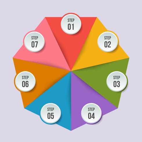 Cirkeldiagram, geometrische infographic met driehoeksvorm vector