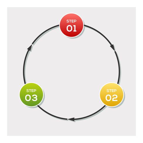 Cirkeldiagram, Cirkelpijlen infographic of Cyclusdiagramsjablonen vector