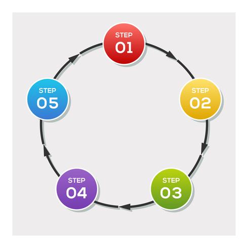 Cirkeldiagram, Cirkelpijlen infographic of Cyclusdiagramsjablonen vector