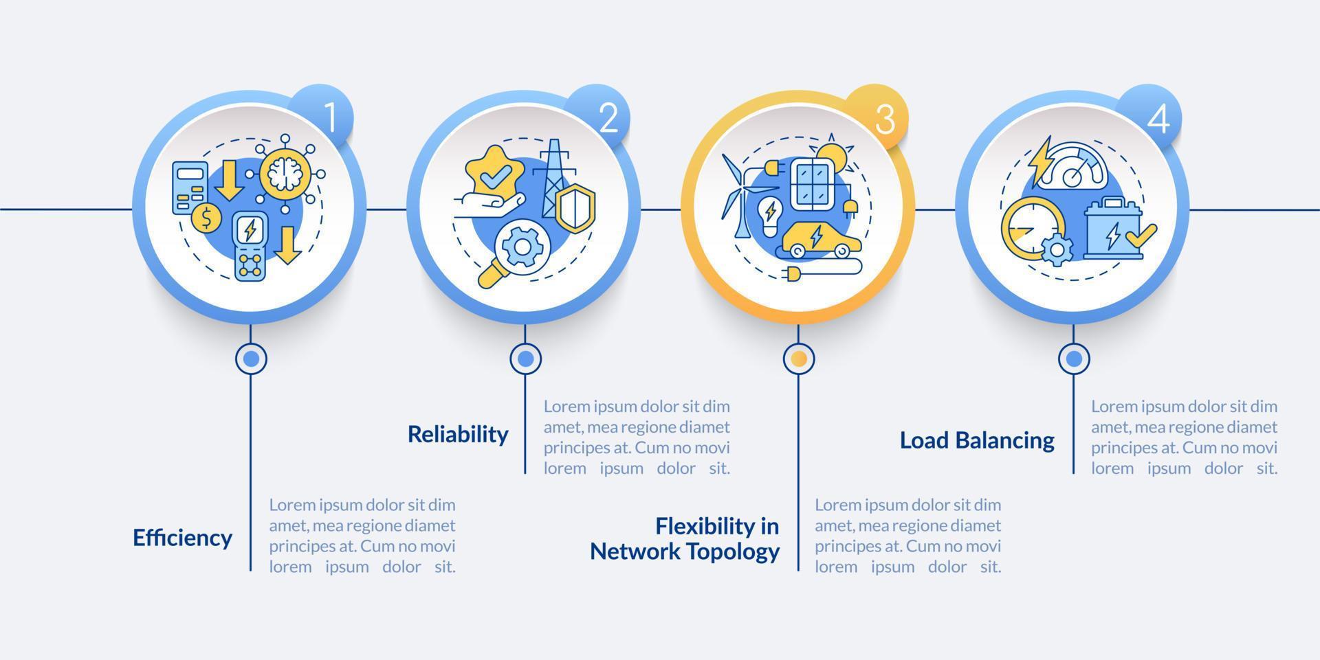 smart grid beschikt over cirkel infographic sjabloon. systeemintegratie. datavisualisatie met 4 stappen. proces tijdlijn info grafiek. workflowlay-out met lijnpictogrammen. Lato-bold, reguliere lettertypen gebruikt vector