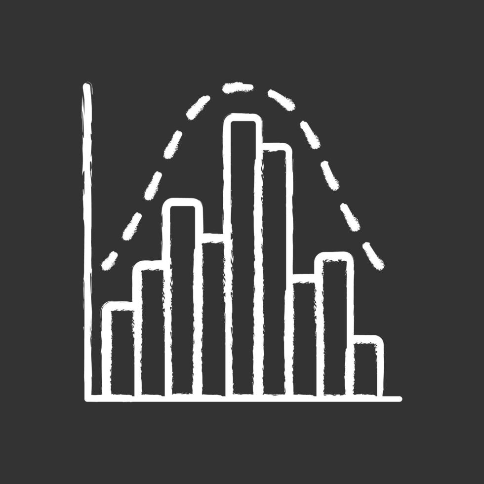 histogram krijt pictogram. diagram. zakelijke handelsinformatie. financiële analyses. data visualisatie. symbolische weergave van informatie. rapport in zichtbare vorm. geïsoleerde vector schoolbordillustratie