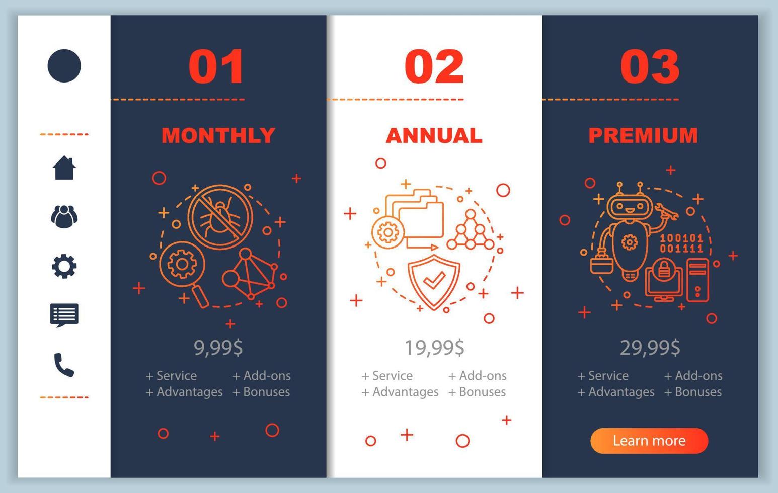 anti-virus abonnementskosten onboarding mobiele app-schermen met prijzen. walkthrough webpagina's sjablonen. spyware, anti-malwr, internetbeveiligingsprogramma tariefplannen, tarieven. smartphone betaling vector