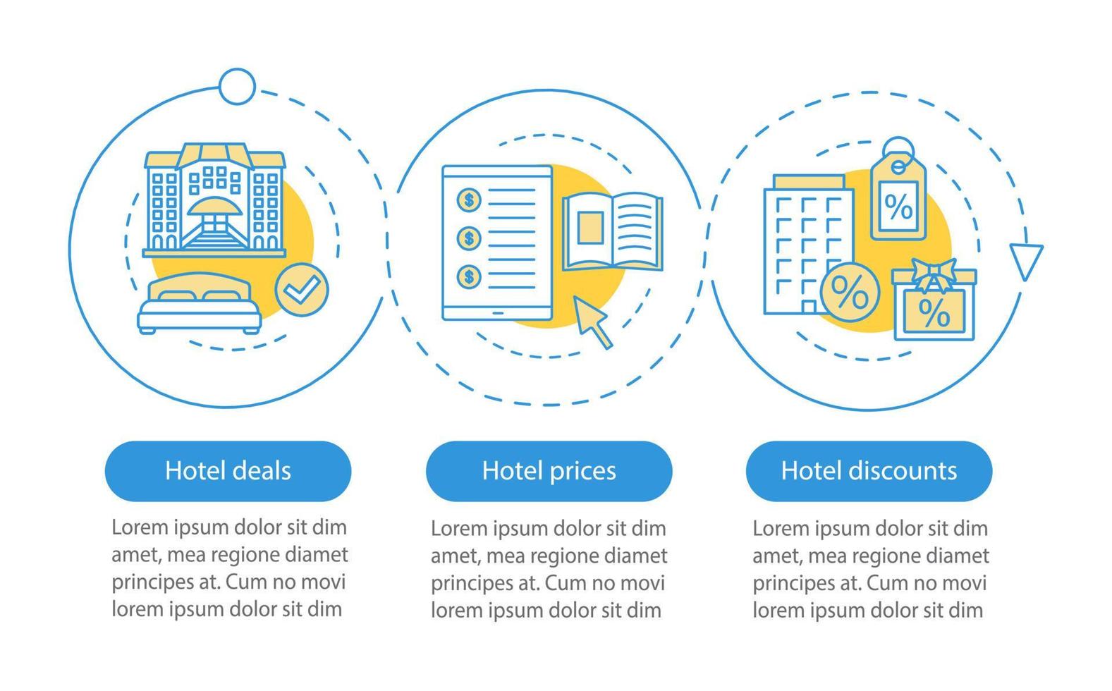 hotel online boeking vector infographic sjabloon. zakelijke presentatie ontwerpelementen. datavisualisatie met drie stappen en opties. proces tijdlijn grafiek. workflowlay-out met lineaire pictogrammen