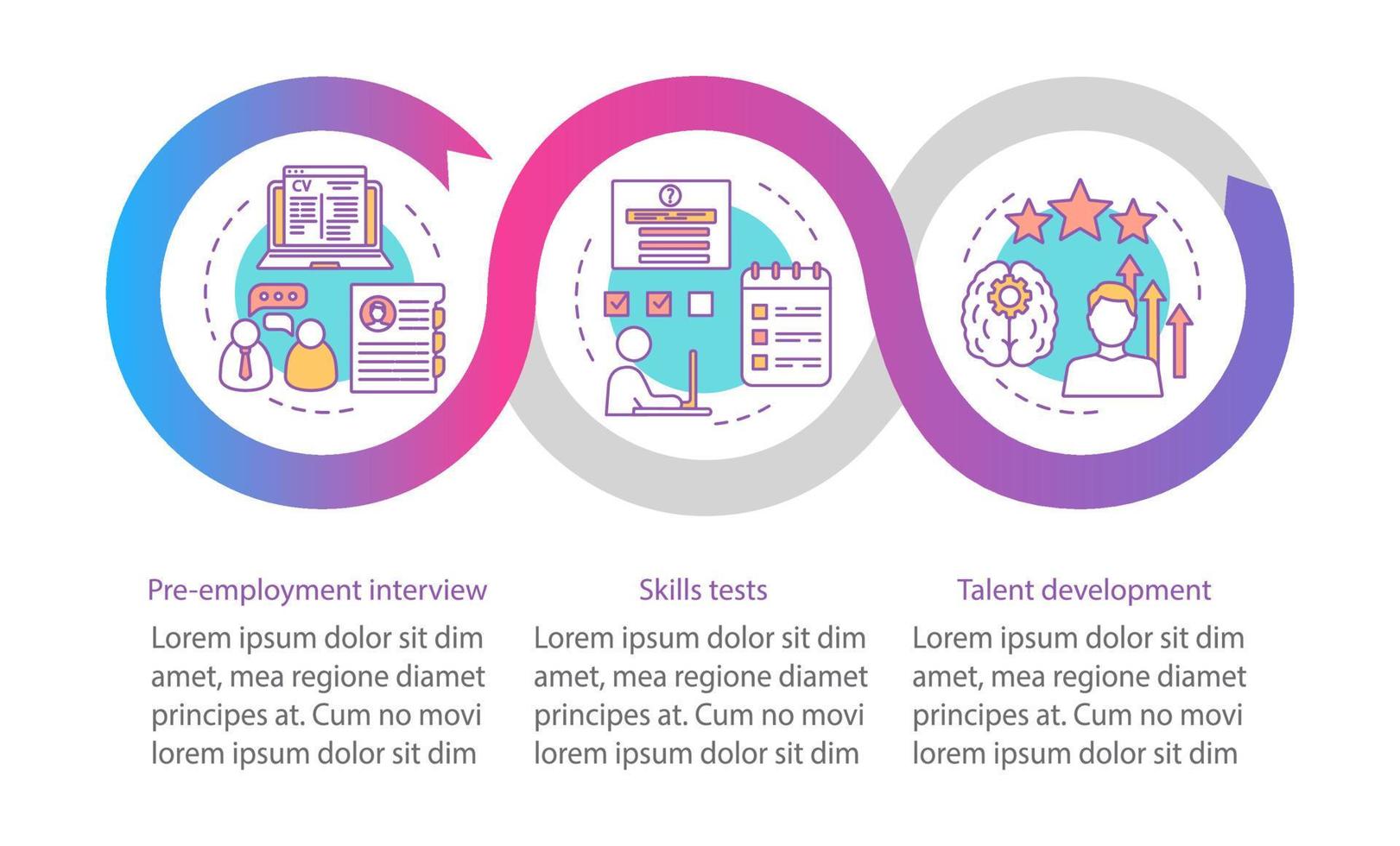 vaardigheden vector infographic sjabloon. zakelijke presentatie ontwerpelementen. werkgelegenheid. datavisualisatie met 3 stappen en opties. proces tijdlijn grafiek. workflowlay-out met lineaire pictogrammen