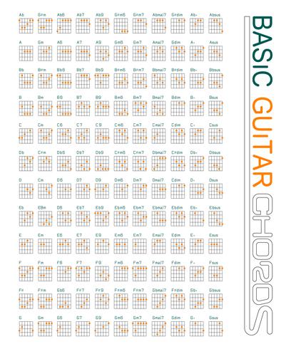 Basis RGB vector