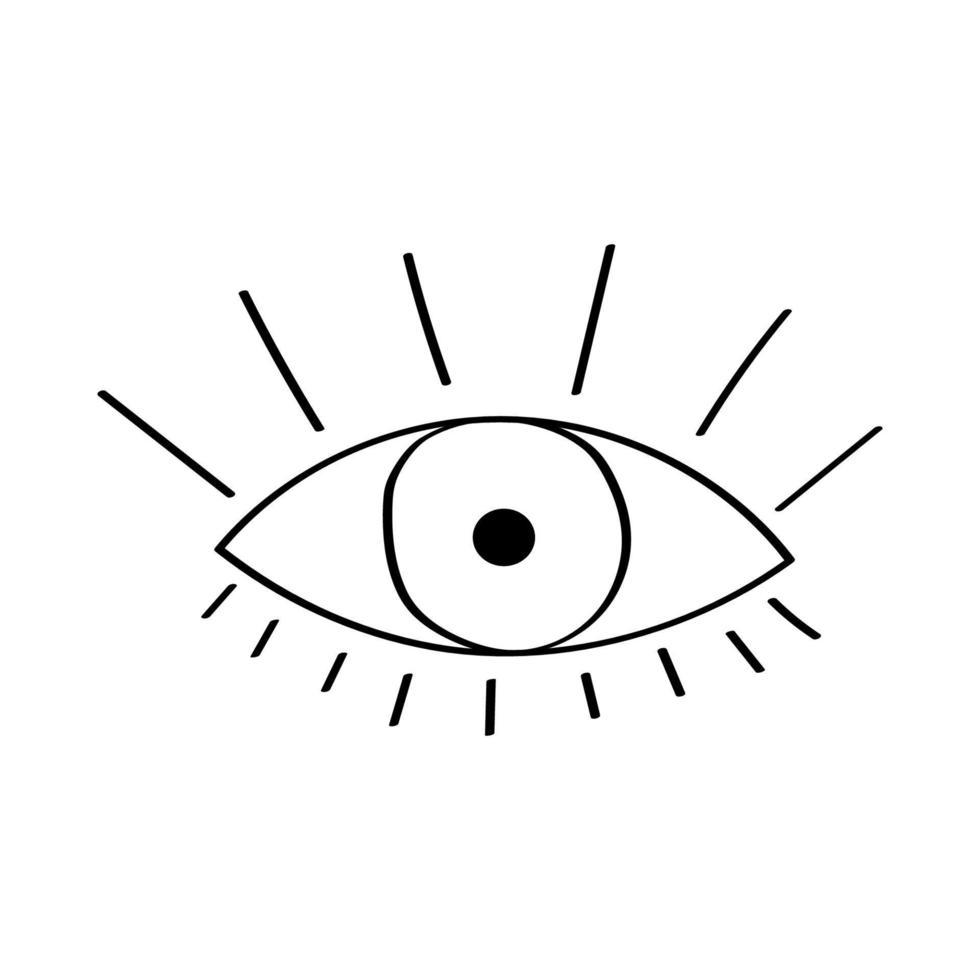 één oog getekend in de doodle style.eye met wimpers eenvoudige tekening.vector illustratie vector