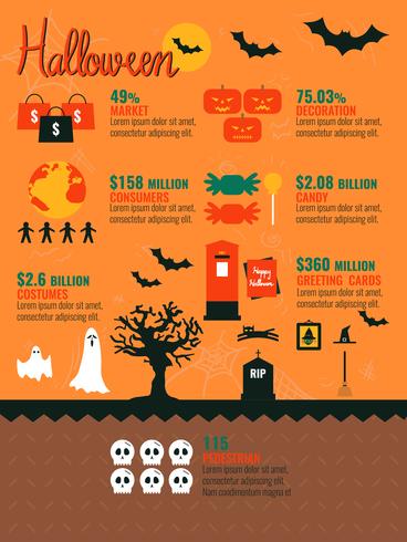 halloween infographic vector