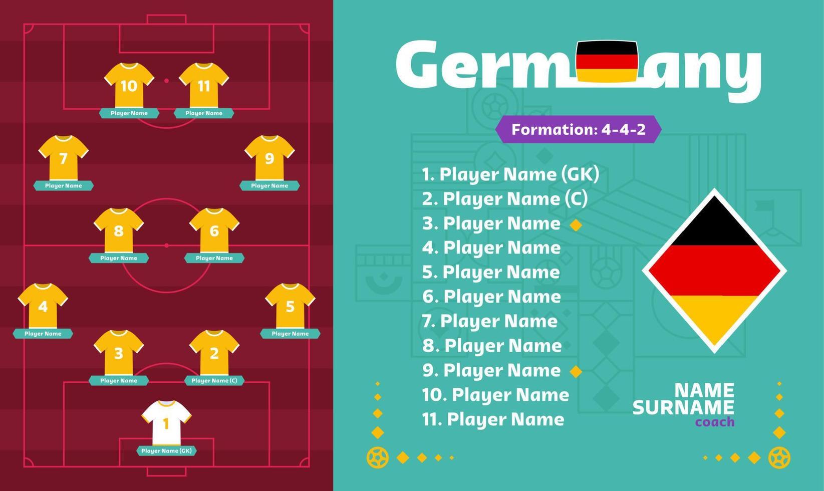 Duitse voetbalteam vorming. voetbal of voetbalveld met 11 shirt met getallen vectorillustratie. voetbal line-up vector