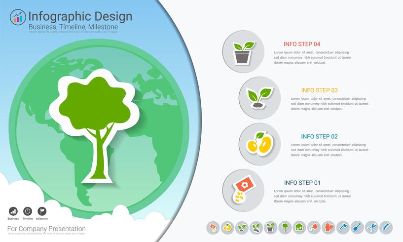 Planten die tijdlijninfographics met geplaatste pictogrammen groeien, sparen de wereld en gaan groen concept of Groen bedrijfsdiagrammalplaatje. vector