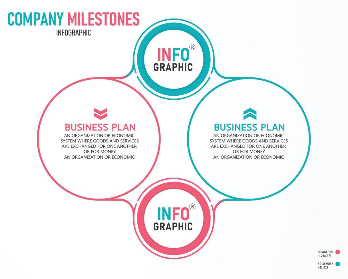 tijdlijn infographic sjabloon presentatie bedrijfsidee met pictogrammen, opties of stappen. infographics voor zakelijke ideeën kunnen worden gebruikt voor gegevensafbeeldingen, stroomdiagrammen, websites, banners. vector