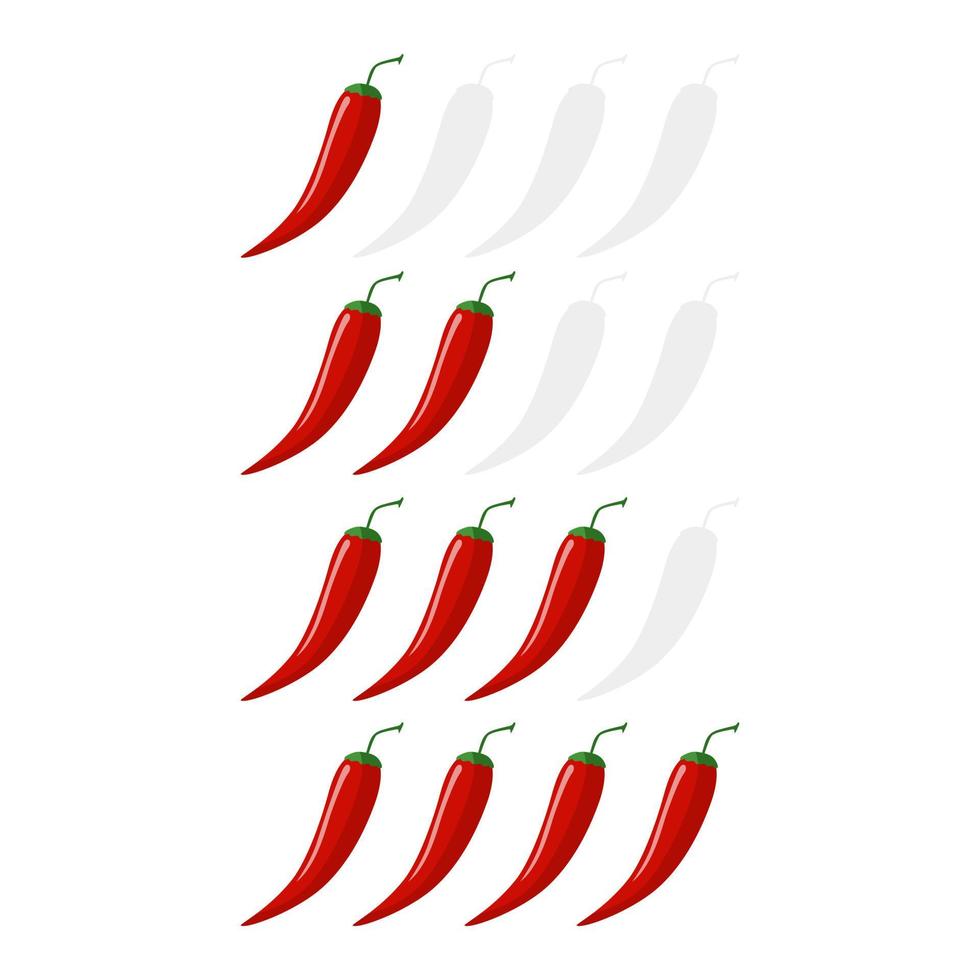 pittige chili peper op de opkomst hitte geïsoleerd op een witte achtergrond. sticker voor menurestaurant in vlakke stijl. vector