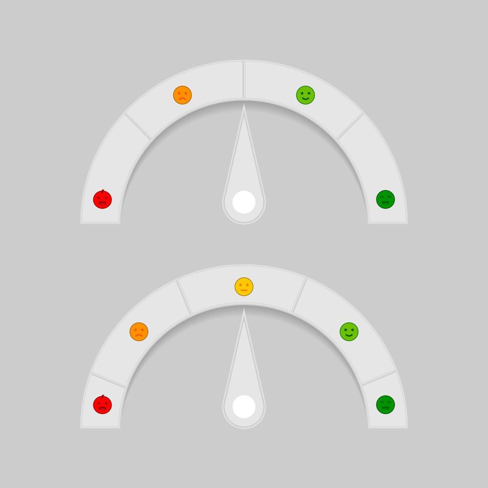 beoordeling klanttevredenheidsmeter instellen. verschillende emoties voor feedback klant. vector