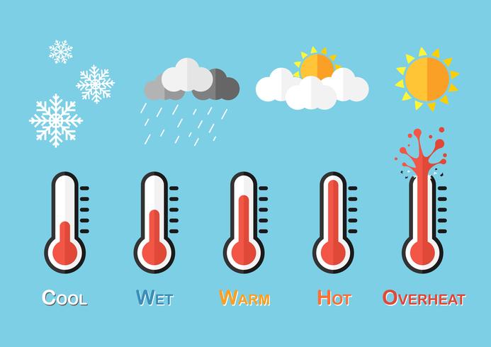 Weersvoorspelling (Thermometer en weersomstandigheden) vector