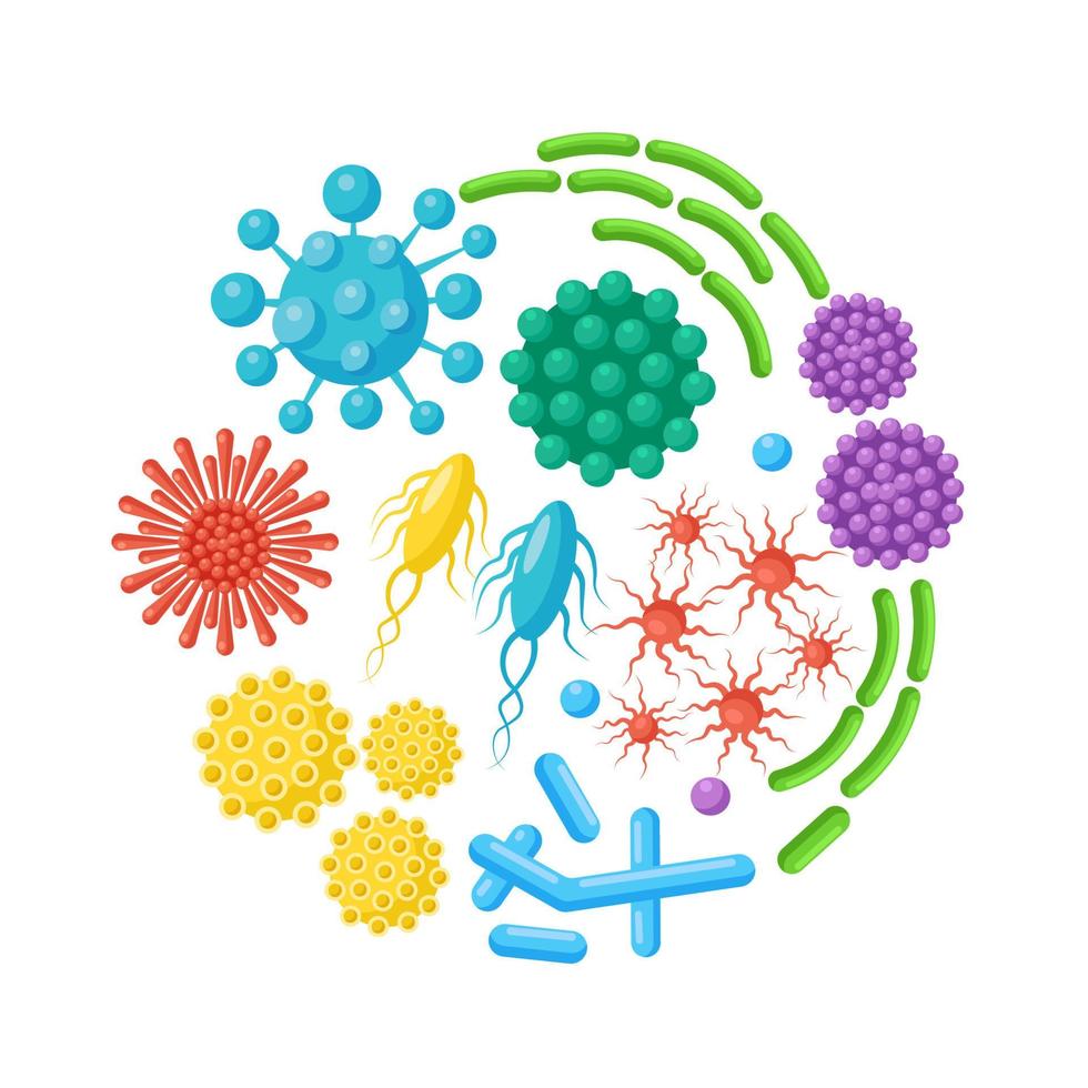 set van bacteriën, microben, virussen, ziektekiemen. ziekteverwekkend object geïsoleerd op de achtergrond. bacteriële micro-organismen, probiotische cellen. vectorbeeldverhaalontwerp. vector