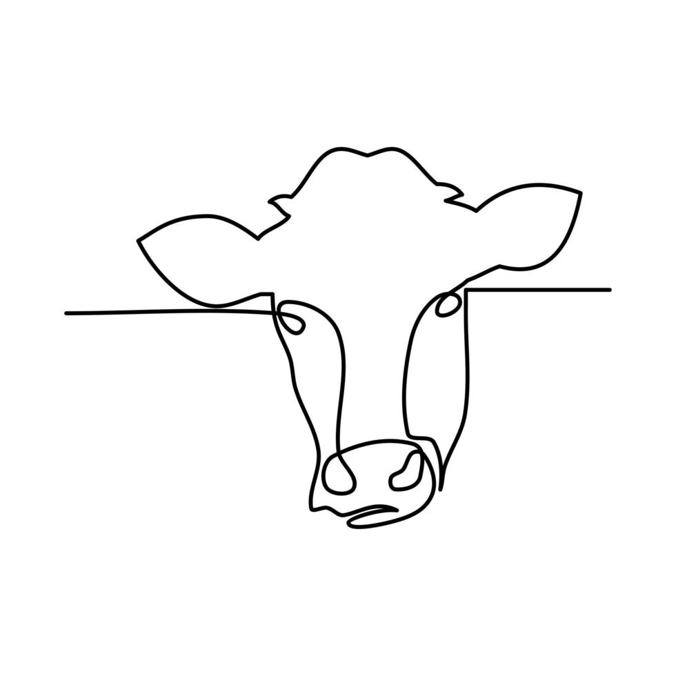 lijntekening van het hoofd van de koe op een witte achtergrond. sjablonen voor uw ontwerpen. vectorillustratie. vector