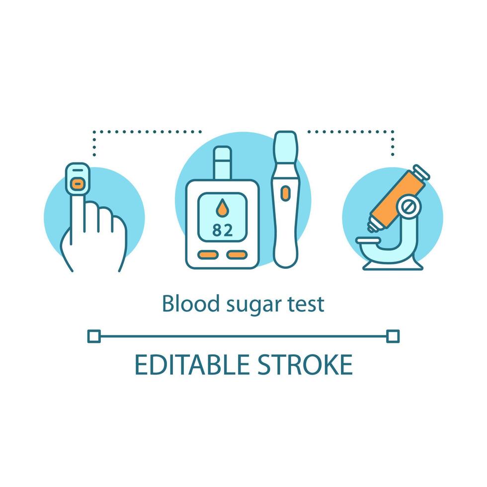 bloedsuiker test concept icoon. controlerende glucose niveau idee dunne lijn illustratie. diabetespatiënten gezondheidszorg. testapparatuur, glucometer. vector geïsoleerde overzichtstekening. bewerkbare streek