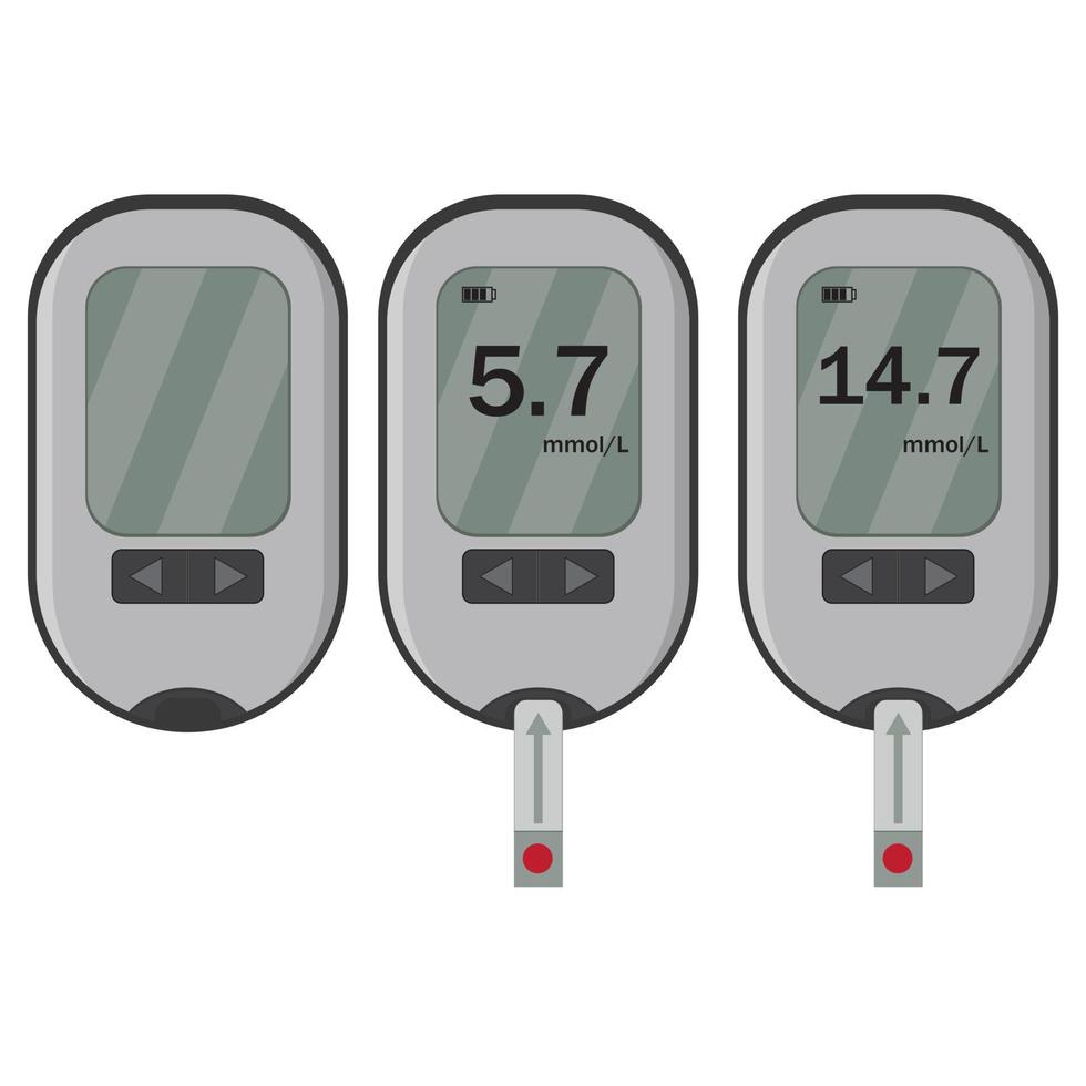 glucosemeter, een apparaat voor het meten van de bloedsuikerspiegel, kleur vector geïsoleerde illustratie