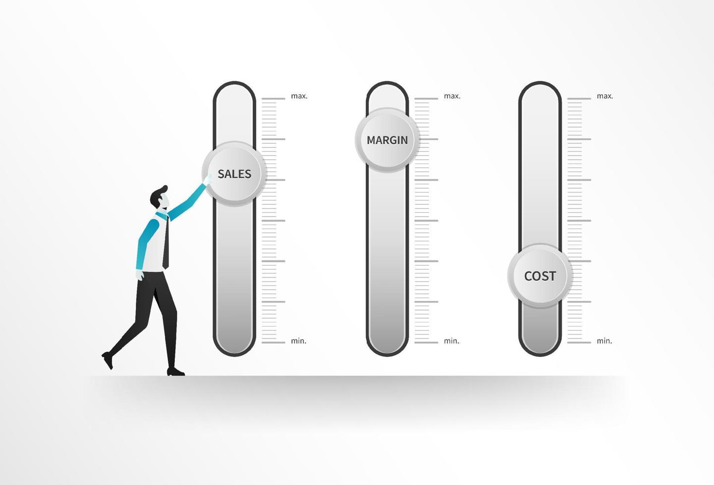 winstgevendheid concept. business process control panel voor omzet, marge en kosten. zakenman past een mixer voor winstgevendheidsniveaus aan. winst en bedrijfsgroei. vector