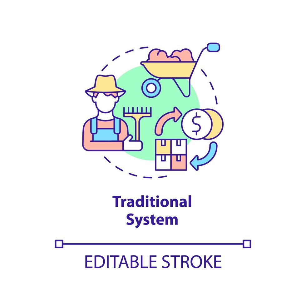 traditionele systeemconcept icoon. goederen en diensten ruilen. economische systemen typen abstracte idee dunne lijn illustratie. geïsoleerde overzichtstekening. bewerkbare streek. arial, talloze pro-bold lettertypen gebruikt vector