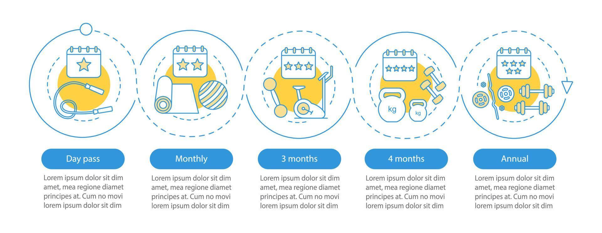 fitness abonnement vector infographic sjabloon. tariefplannen voor sportschoollidmaatschap. datavisualisatie met vijf stappen en opties. proces tijdlijn grafiek. workflow-indeling met pictogrammen