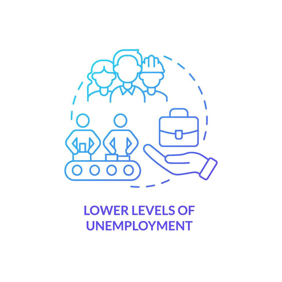 lagere niveaus van werkloosheid blauw kleurverloop concept icoon. centraal geplande economie systeem voordelen abstracte idee dunne lijn illustratie. geïsoleerde overzichtstekening. talloze pro-bold lettertypen gebruikt vector